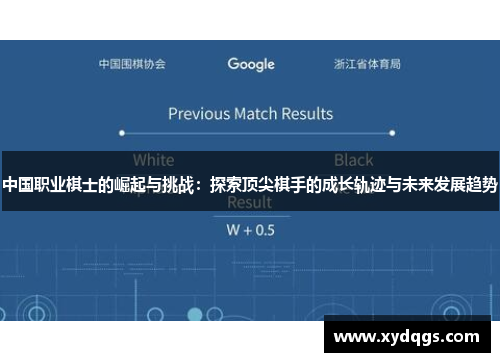 中国职业棋士的崛起与挑战：探索顶尖棋手的成长轨迹与未来发展趋势
